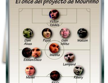 Сборная Моуриньо