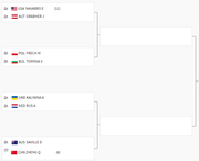 Турнирные сетки украинских теннисисток на Олимпиаде-2024 фото 1 turnirnye-setki-ukrainskih-tennisistok-na-olimpiade-2024-foto-1