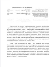 reshetilivka-1-foto-1