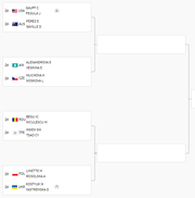 Турнирные сетки украинских теннисисток на Олимпиаде-2024 фото 4 turnirnye-setki-ukrainskih-tennisistok-na-olimpiade-2024-foto-4