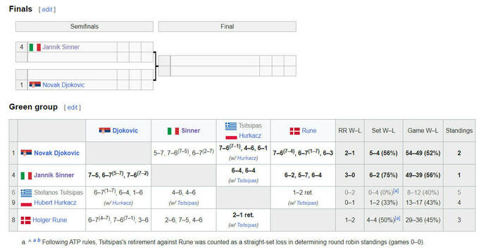 Is This Why Nadal Wants a 2 Year Ranking System? Talk Tennis