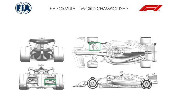 Zuber Formula 1 car