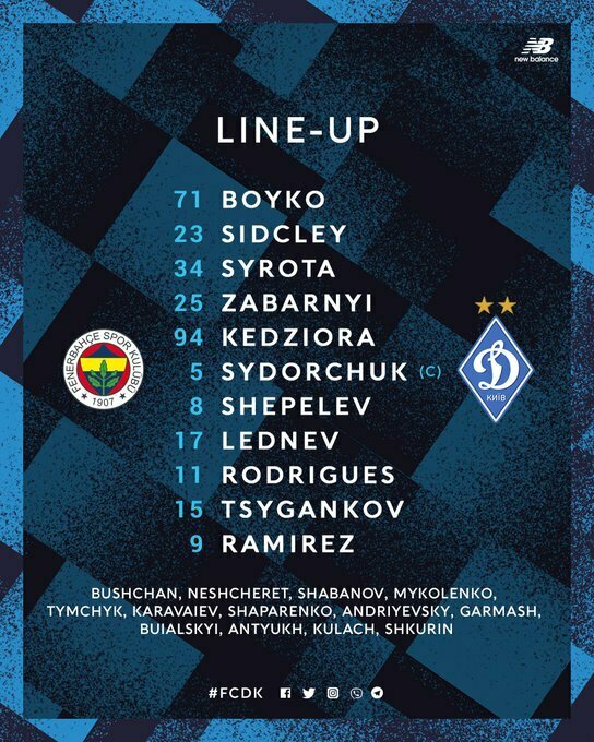 Динамо Киев