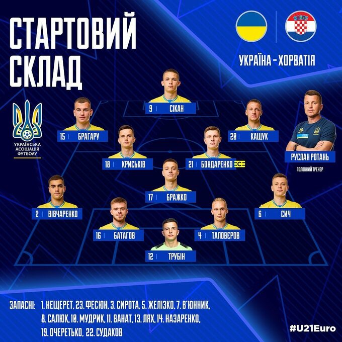 Карта украины до 24 февраля 2022 и сейчас