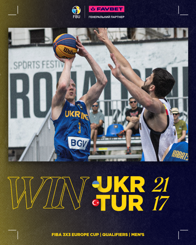 Зображення з Європейського чемпіонату з баскетболу 3×3, Україна