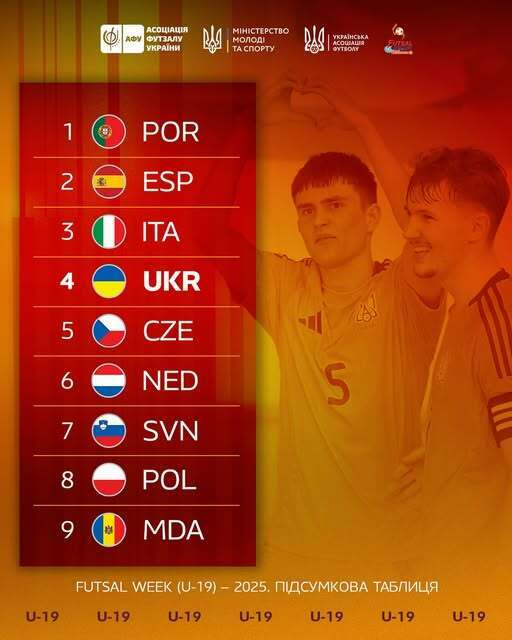 Матч між Україною та Чехією
