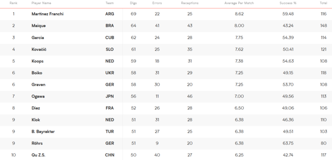 Олександр Бойко в захисті