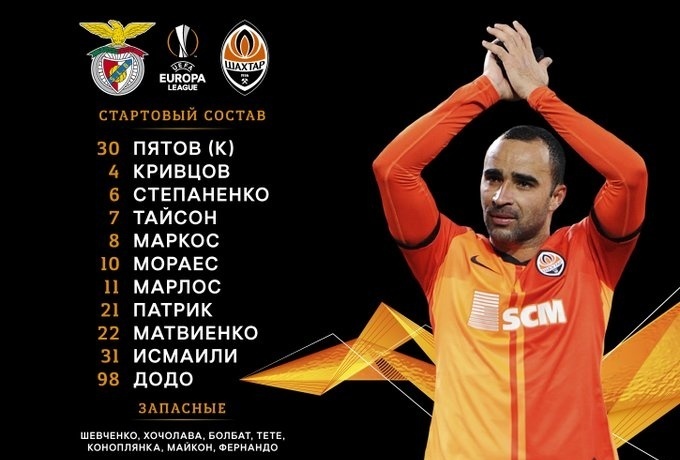 Шахтер боруссия 05. 03. 13 счет Шахтер боруссия 05. 03. 13 счет