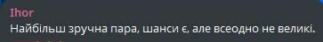 Полісся - Ліга конференцій