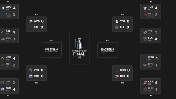 134857 THE ASHGABAT TIMES