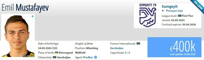 Another player leaves Polesie. Mustafayev will go to the historical homeland