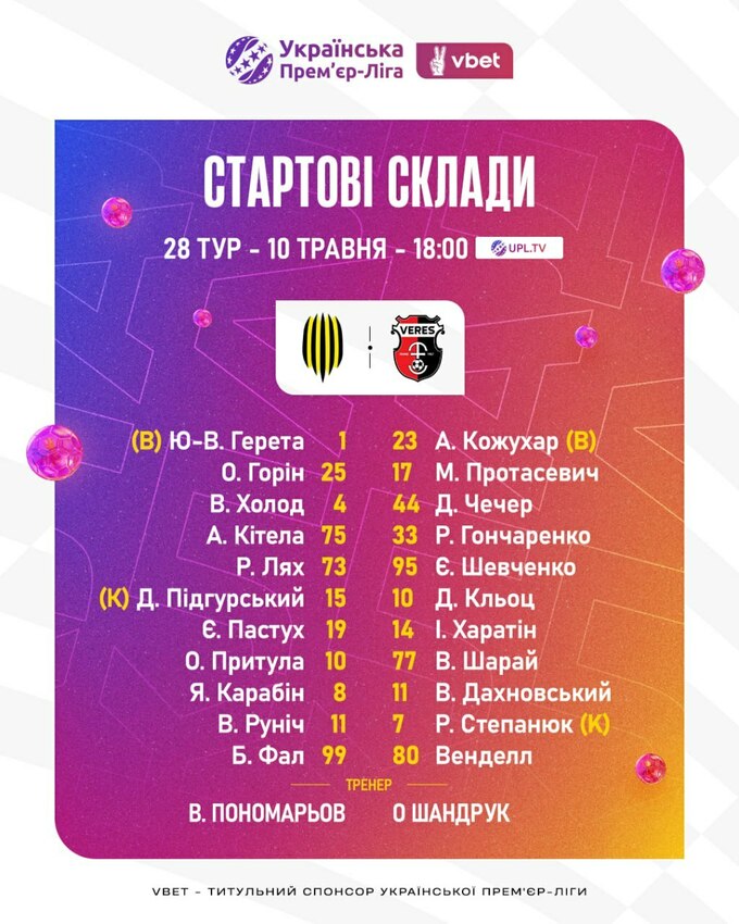 Фото з матчу Рух - Верес