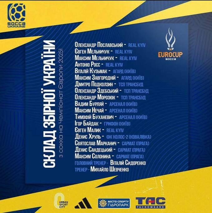 Старт чемпіонату Європи з Socca 2025