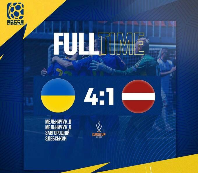 Склад команд Україна і Латвія на Чемпіонаті Європи