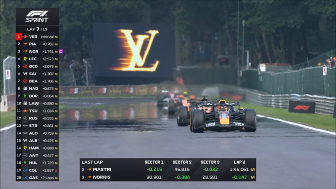 Макс Ферстаппен на Гран-прі Бельгії