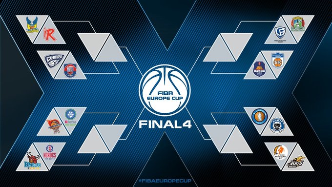 Баскетбол. Украинские клубы узнали соперников: жеребьевка ...