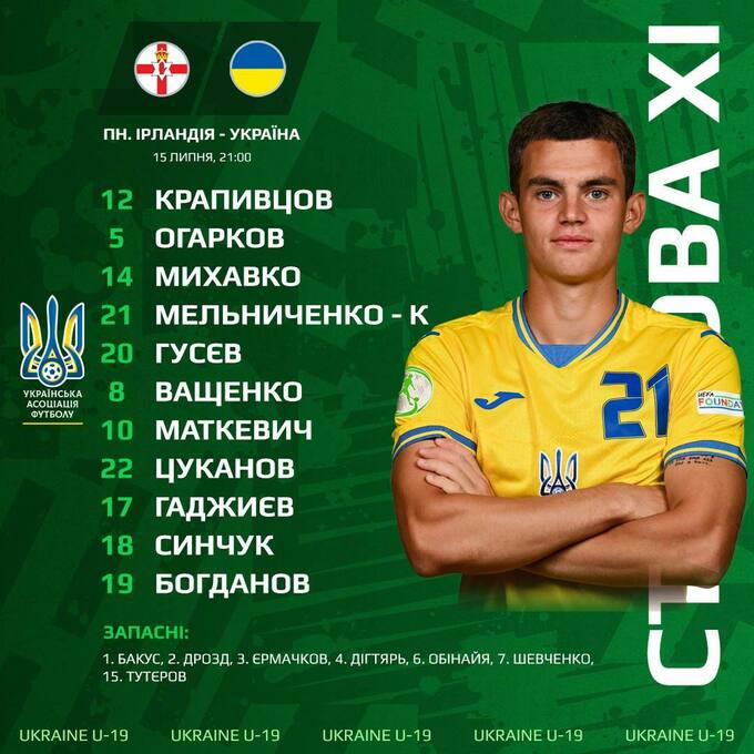 Північна Ірландія U-19 – Україна U-19. Стали відомі стартові склади