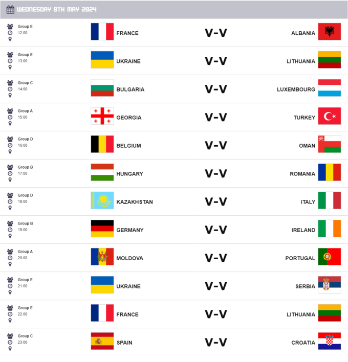 Прямая трансляция онлайн: Украина против Литвы в Чемпионате Европы по socca 2024. LIVE