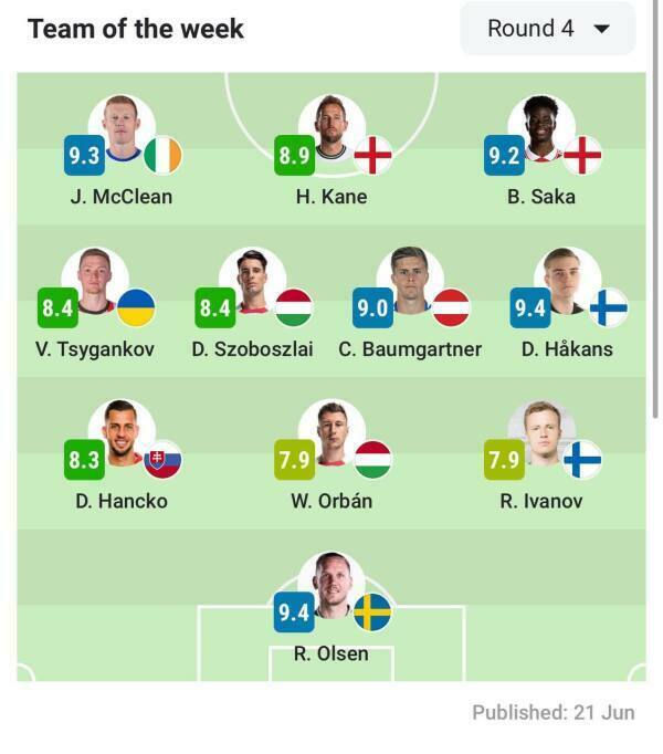 Как включить презентацию в teams