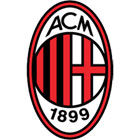 Милан – самый посещаемый клуб Серии А