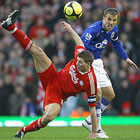 Неожиданная развязка мерсисайдского дерби