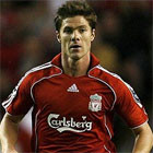 Реал и Ливерпуль договорились о трансфере Алонсо?