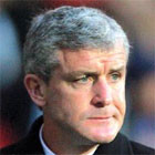 Тренер МанСити рад победе над Барсой