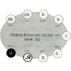 Уроки от Александра Кравченко