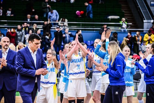Жіноча збірна України перемогла у спарингу збірну Швеції