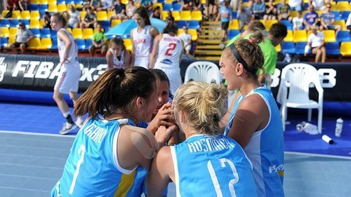 Сборная Украины U-18 обыграла Италию и вышла в плей-офф Евробаскета