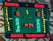 Первое поражение Химика за три последних сезона