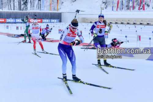 Солт-Лейк-Сити-2019. Где и когда смотреть гонки восьмого этапа КМ