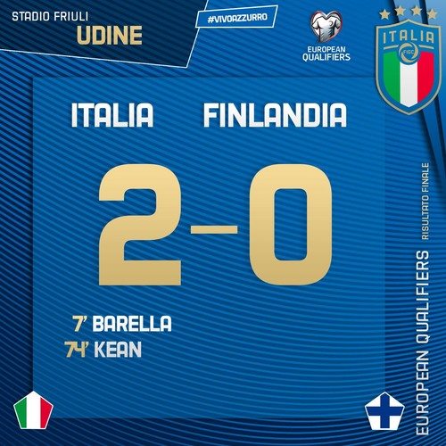 Италия — Финляндия - 2:0. Видео голов и обзор матча