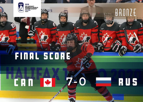 Збірна Канади розгромила Росію 7:0 в матчі за бронзу ЧС