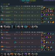 Чемпионы The International 7 пропустят первый мэйджор сезона
