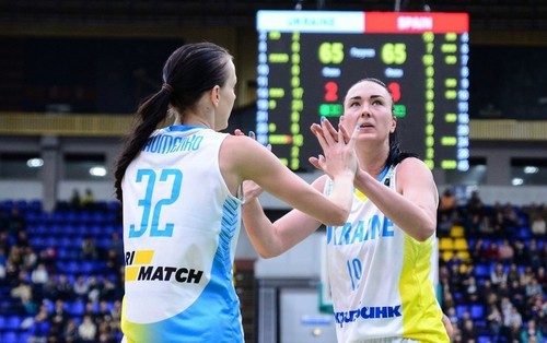 Женская сборная Украины вышла на чемпионат Европы
