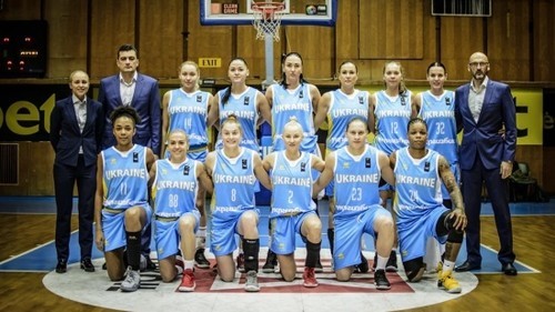 Сборная Украины попала в третью корзину жеребьевки Евробаскета-2019