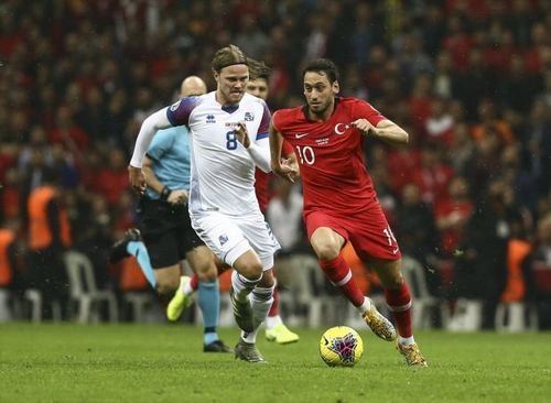 Турция — Исландия — 0:0. Видеообзор матча
