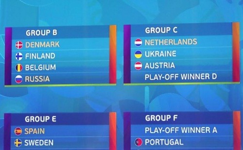Україна дізналася суперників, в Естерсунді стартував етап Кубка світу