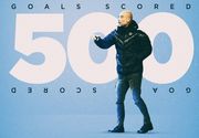 Манчестер Сіті забив 500 голів під керівництвом Гвардіоли