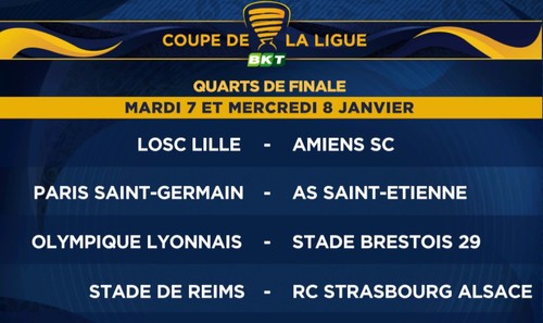 ПСЖ и Лион с разгромами вышли в 1/4 финала Кубка французской лиги