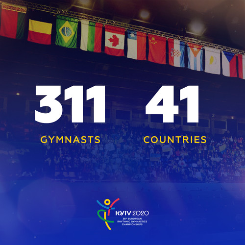 На Євро-2020 з художньої гімнастики в Києві буде рекорд учасниць