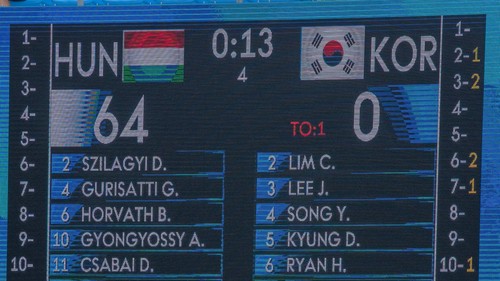Водное поло. Южная Корея проиграла Венгрии со счетом 0:64