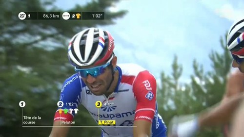 ВИДЕО. Фаворит веломногодневки Тибо Пино сошел с Тур де Франс