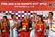 Сборная Украины U-18 заняла 4-е место на ЧЕ по баскетболу 3х3