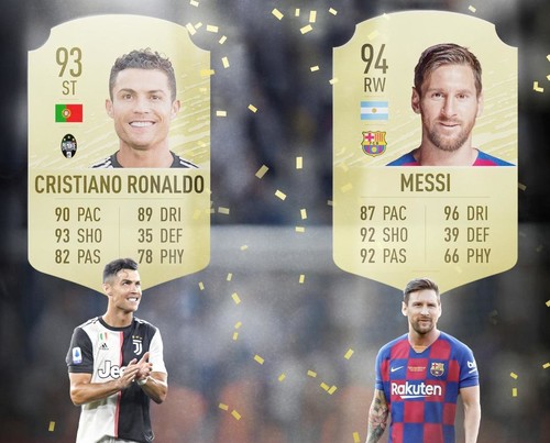 Мессі отримав найвищий рейтинг в FIFA 20, Роналду – другий