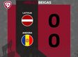 Латвия – Андорра – 0:0. И Цыганикс не помог. Видеообзор матча