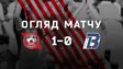 Кривбасс – Балканы – 1:0. Видео гола и обзор матча