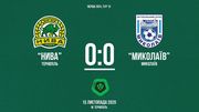 Нива Тернопіль – Миколаїв – 0:0. Огляд матчу