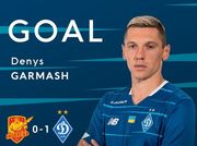 Інгулець - Динамо - 0:2. Гол плюс пас Гармаша. Відеоогляд матчу